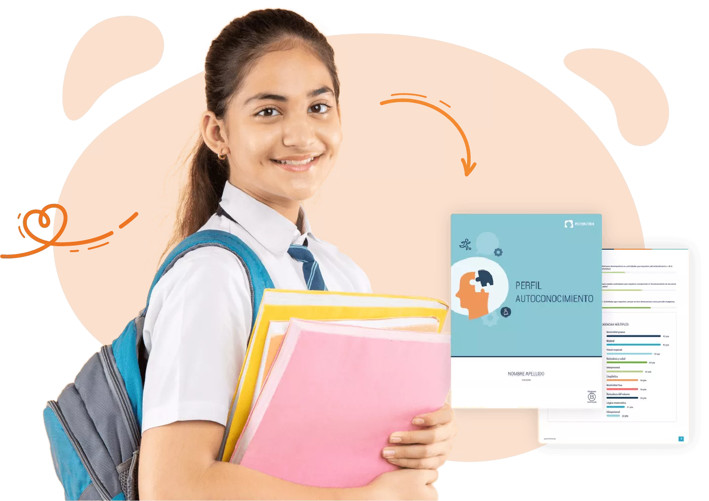 Test de Autoconocimiento