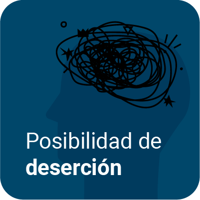 Posibilidad de deserción