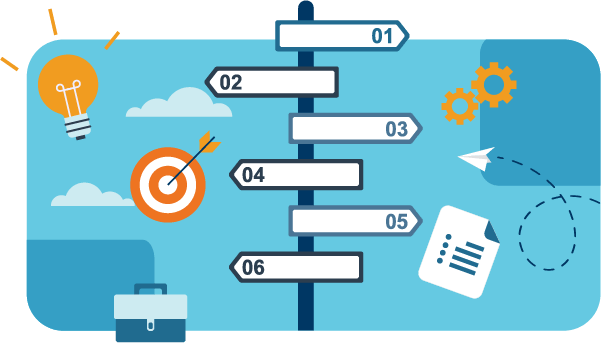 Orientación Vocacional